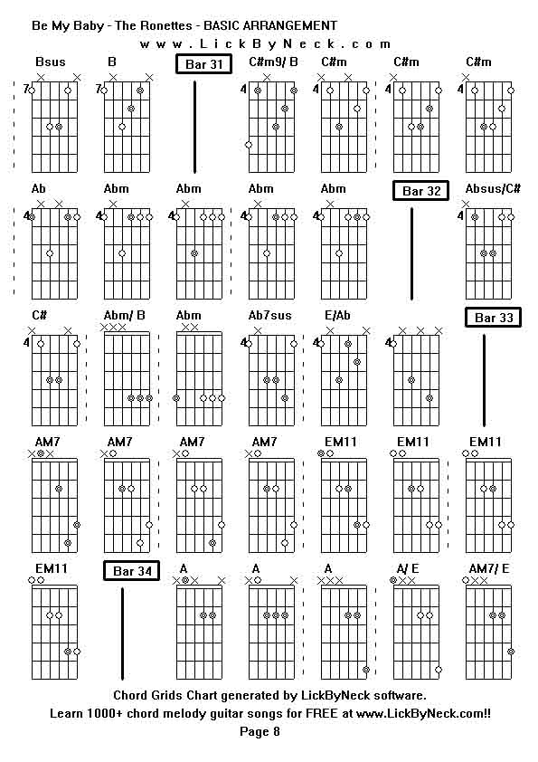 Chord Grids Chart of chord melody fingerstyle guitar song-Be My Baby - The Ronettes - BASIC ARRANGEMENT,generated by LickByNeck software.